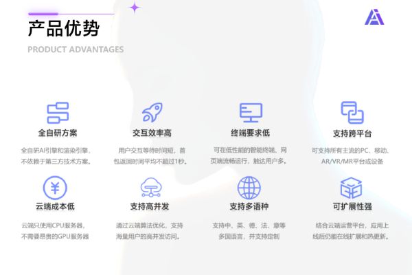 研发第三代基于AI+视觉的新人机交互方式爱游戏(ayx)拟仁智能 CEO：致力于(图4)