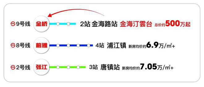 处-金海汀雲台网站样板间价格楼盘评测爱游戏app网站手机版金海汀雲台售楼(图1)