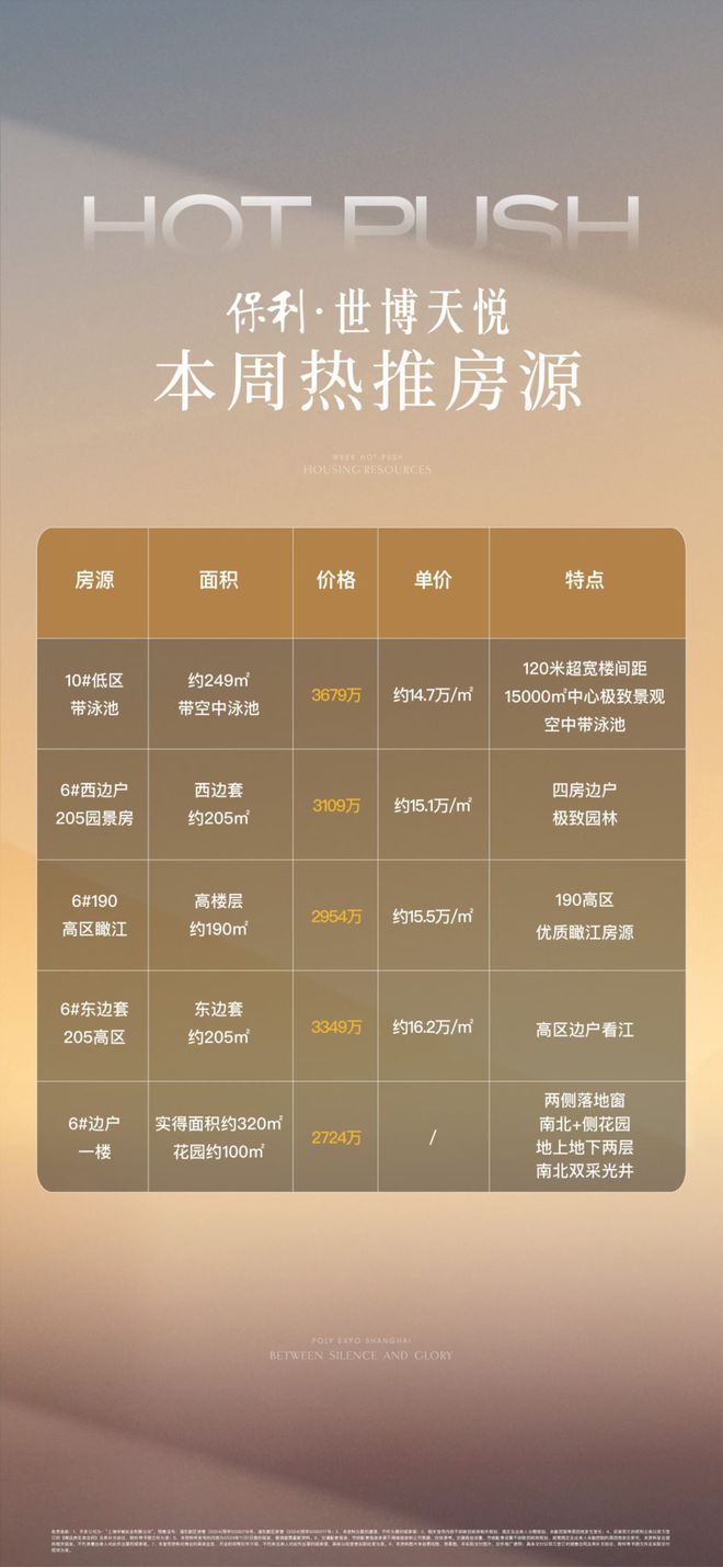 (保利世博天悦)网站--上海房天下爱游戏(ayx)保利世博天悦-上海(图1)