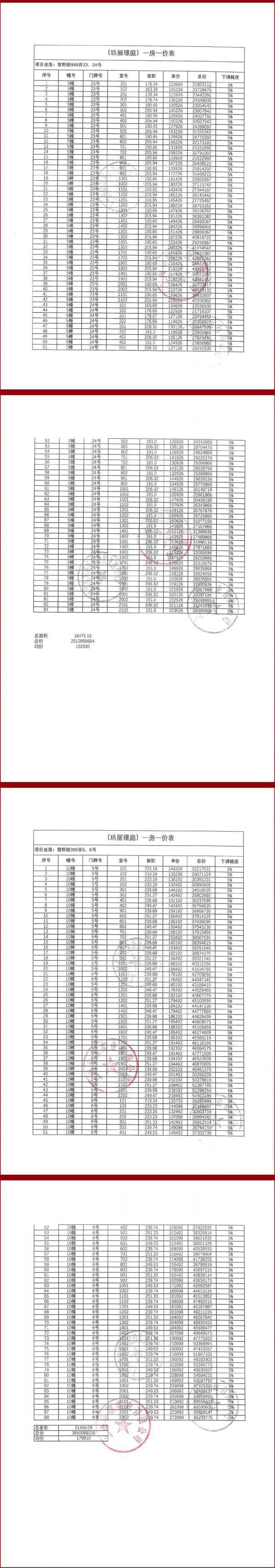 (保利世博天悦)网站--上海房天下爱游戏(ayx)保利世博天悦-上海(图21)