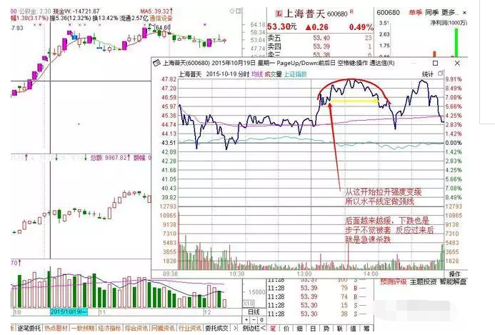 时图——蛋壳顶和铁锅底爱游戏app登录探索分(图5)