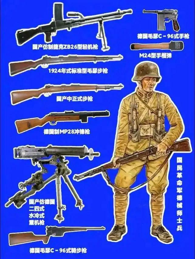 械师抗战初期最精锐部队爱游戏app登录国军德(图5)