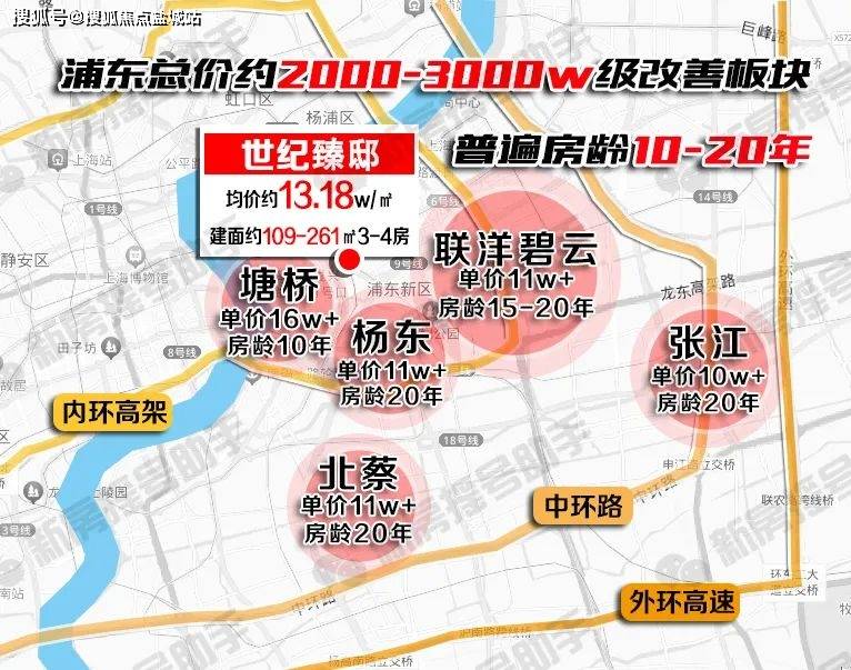 楼处欢迎您-楼盘详情-户型配套-最新价格最新资讯-位置爱游戏ayx网站世纪臻邸(售楼处)首页网站-世纪臻邸售(图3)