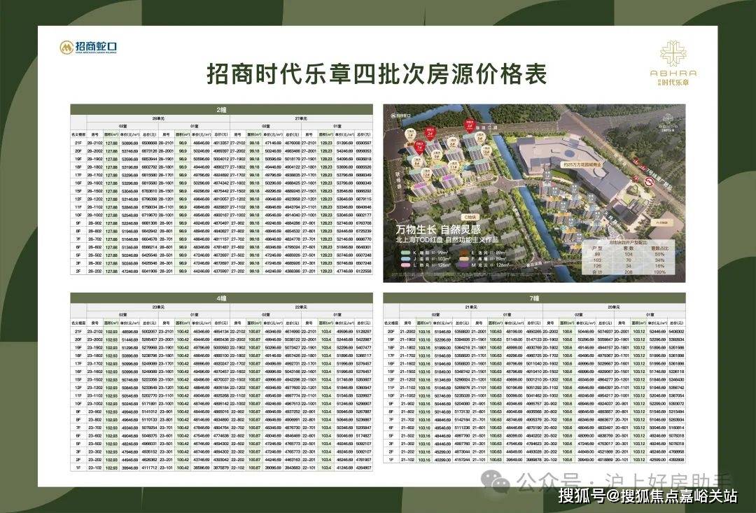 价格｜配套户型 招商时代乐章()首页网站-2025楼盘评测_｜最新价格｜配套户型爱游戏app手机版招商时代乐章(售楼处)首页网站-2025楼盘评测_售楼处｜最新(图16)