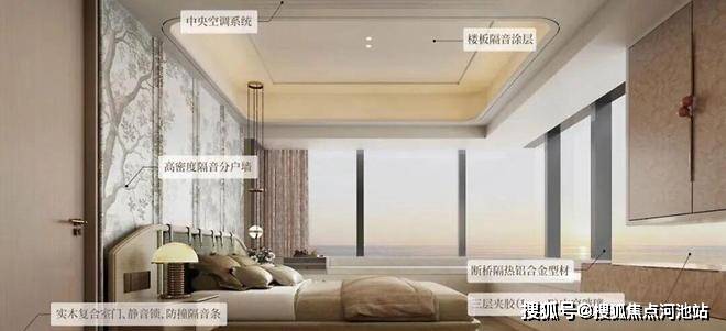 宅【天健湾TIME】最低单价“5字头起”爱游戏app网站南山一线无遮挡海景新规住(图19) 宅【天健湾TIME】最低单价“5字头起”爱游戏app网站南山一线无遮挡海景新规住(图19)