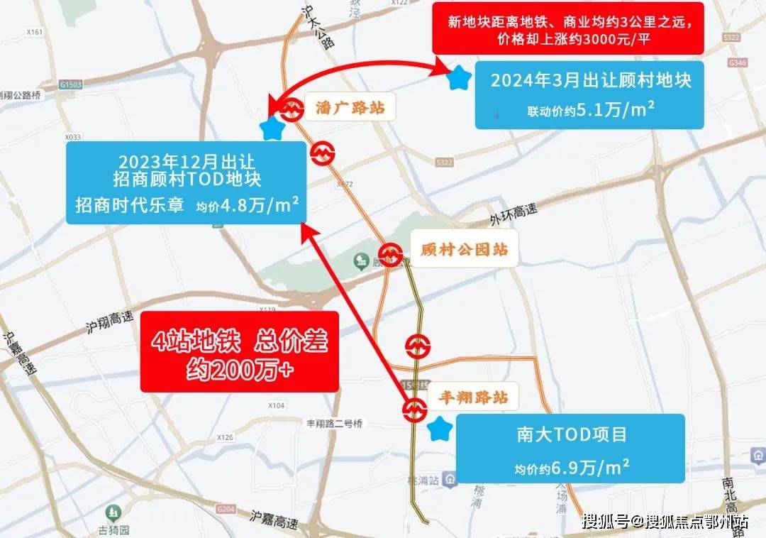 价格 交房时间→优缺点→开盘时间→值得买吗→售楼处发布→样板间24小时预约-电话ayx爱游戏app体育首页：上海·宝山【招商·时代乐章】售楼处电话→户型图 最新(图2)