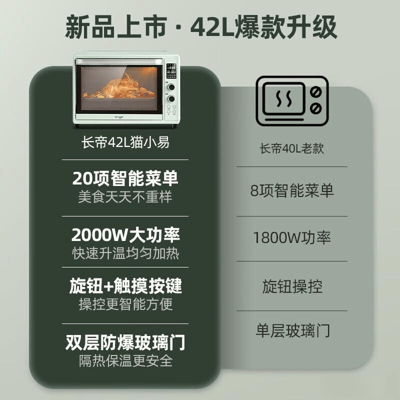 品牌公认的电烤箱前8推荐！爱游戏最新电烤箱怎么选？(图5)